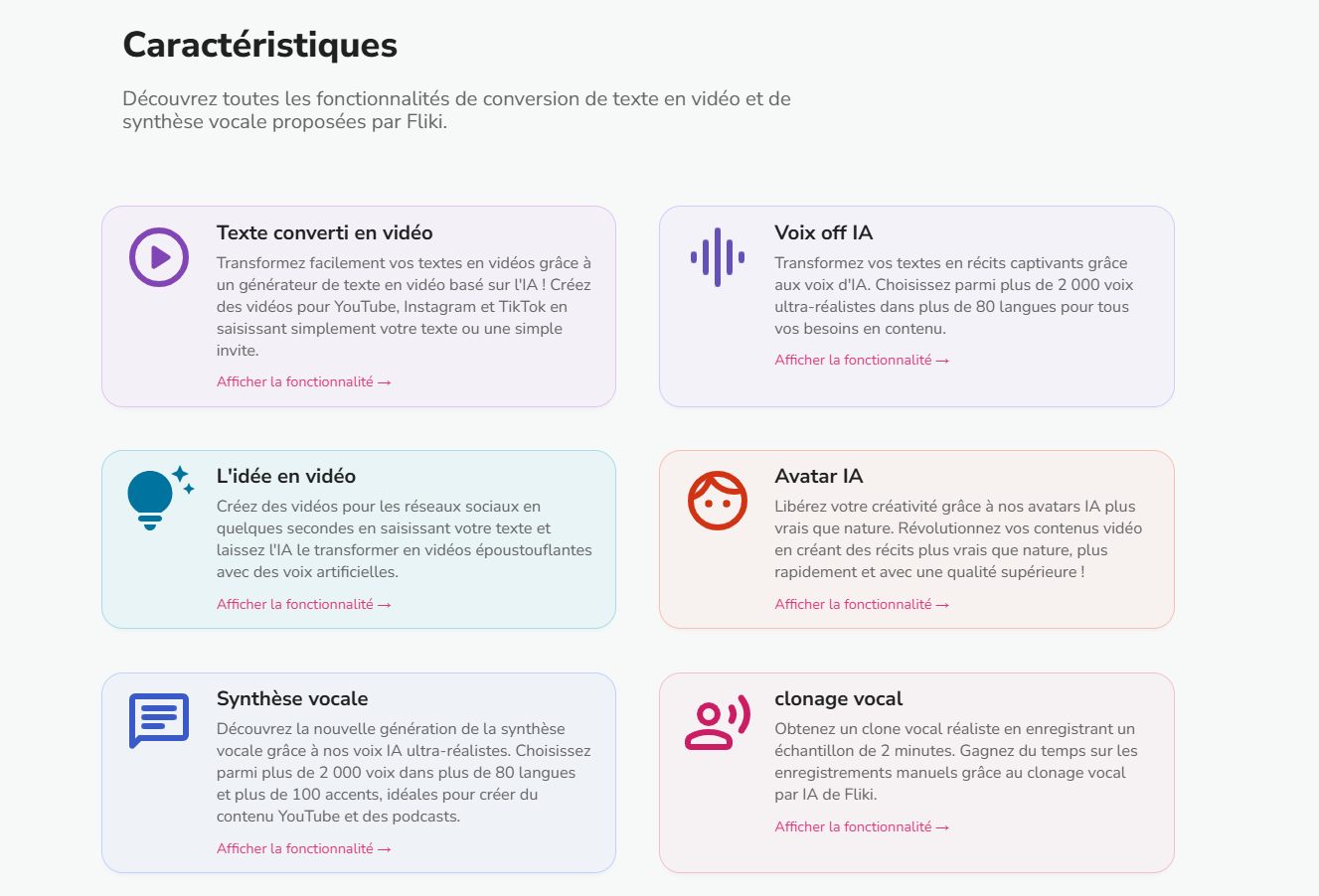 Fliki AI - fonctionnalités text-to-video pour YouTube Shorts
