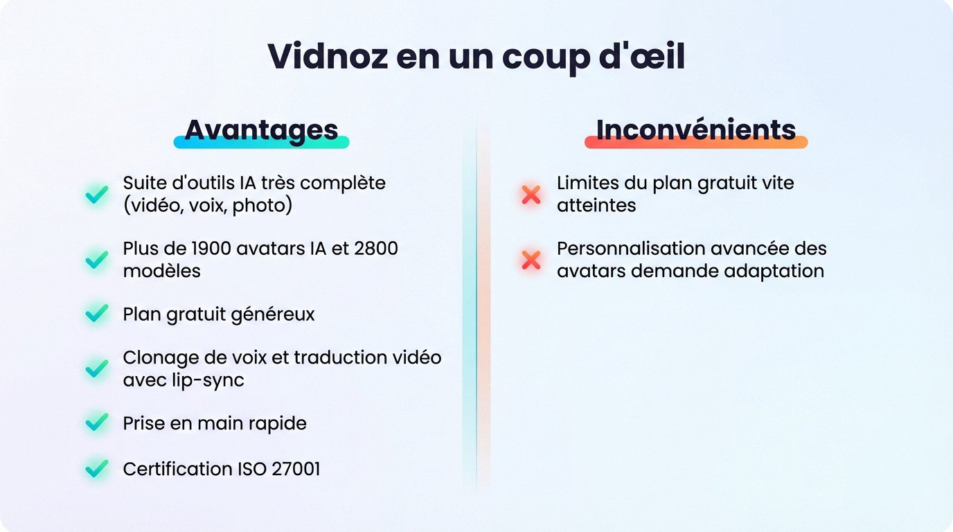 Vidnoz AI interface 2026 — avatars IA et création vidéo