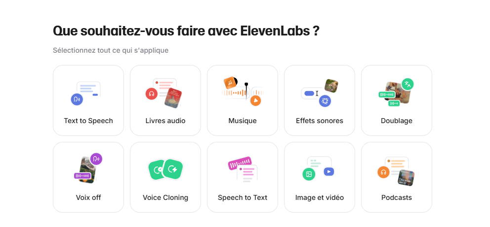 Fonctionnalités d'ElevenLabs — doublage, musique IA, effets sonores, Scribe