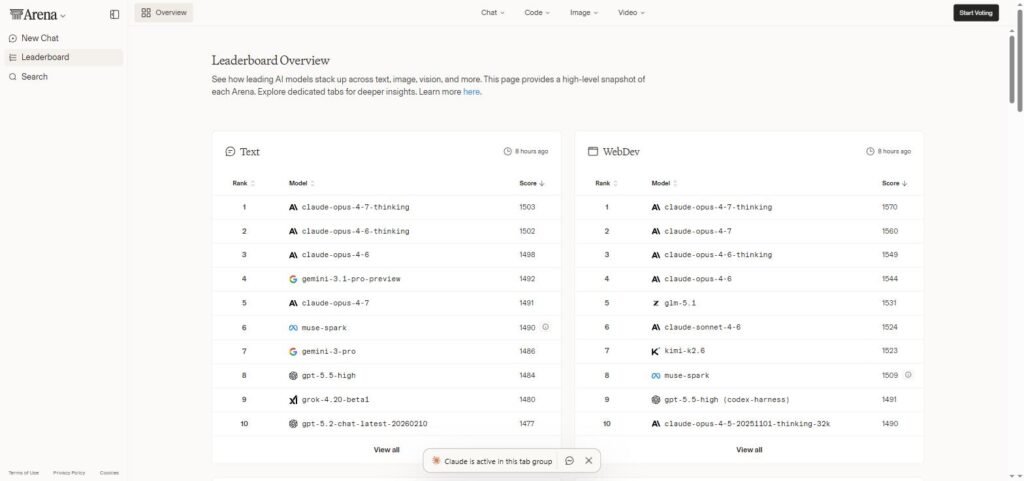 Arena.ai Leaderboard – critères de classement Elo et scores des modèles IA