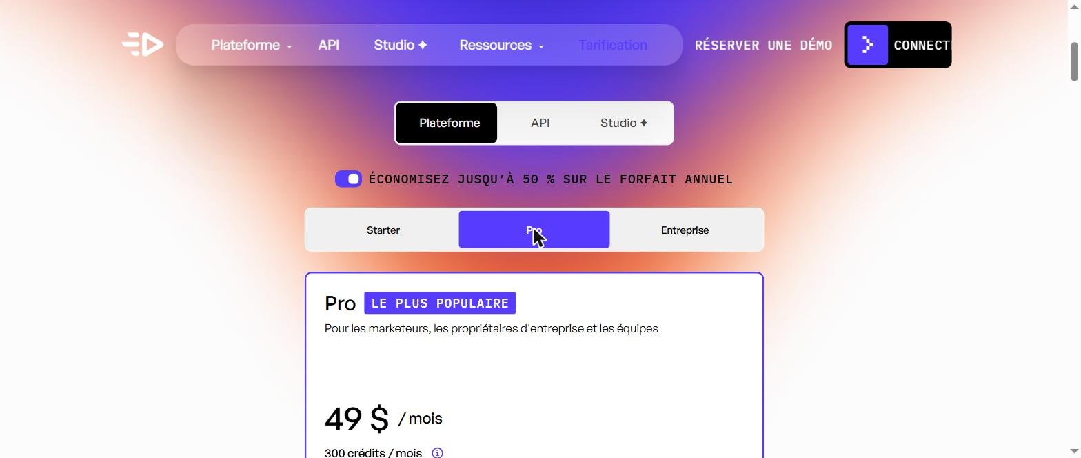 Creatify AI Plan Pro 2026 - 49$/mois, le plus populaire, 300 crédits/mois pour marketeurs et agences