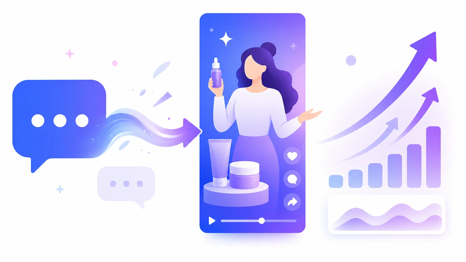 You are currently viewing Reloop : Avis et Test du Générateur de Pubs UGC par IA (2026)