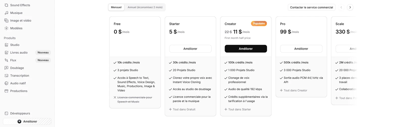 Grille tarifaire ElevenLabs montrant la licence commerciale musique selon le plan