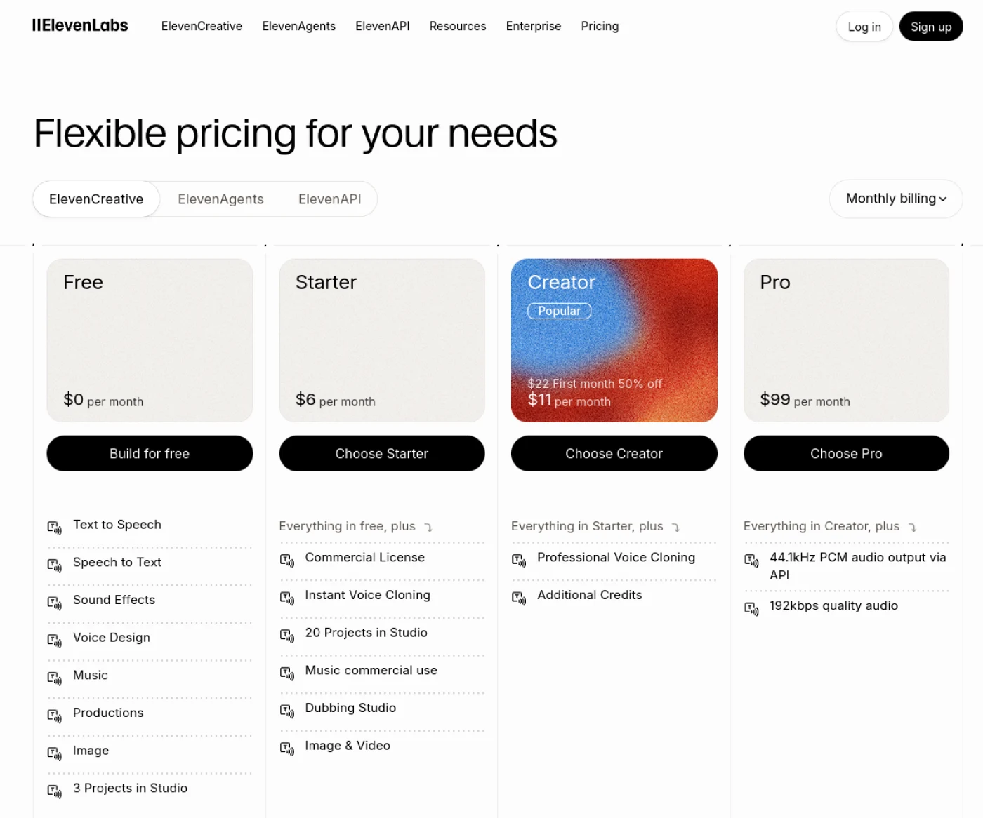 Grille tarifaire officielle d ElevenLabs avec les formules Free, Starter, Creator et Pro