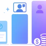 HeyGen Price 2026: Prices, Free Plan and Watermark