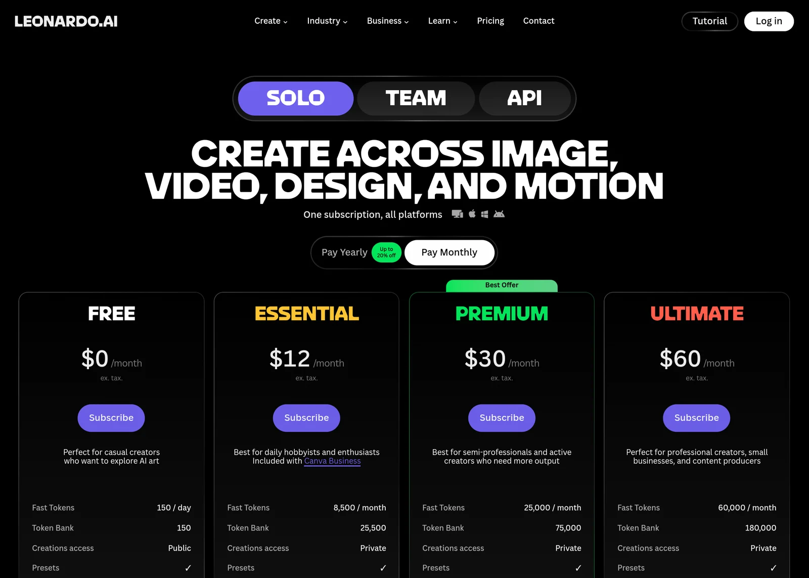 Leonardo AI tariff grid with Free, Essential, Premium and Ultimate plans