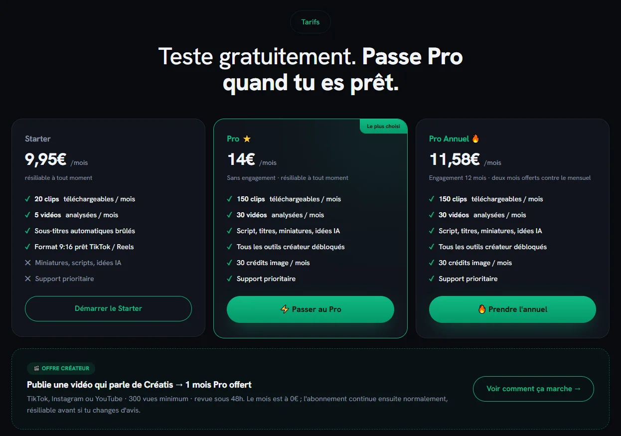 Capture de la grille tarifaire Créatis : Starter 9,95 euros, Pro 14 euros et Pro annuel 11,58 euros par mois