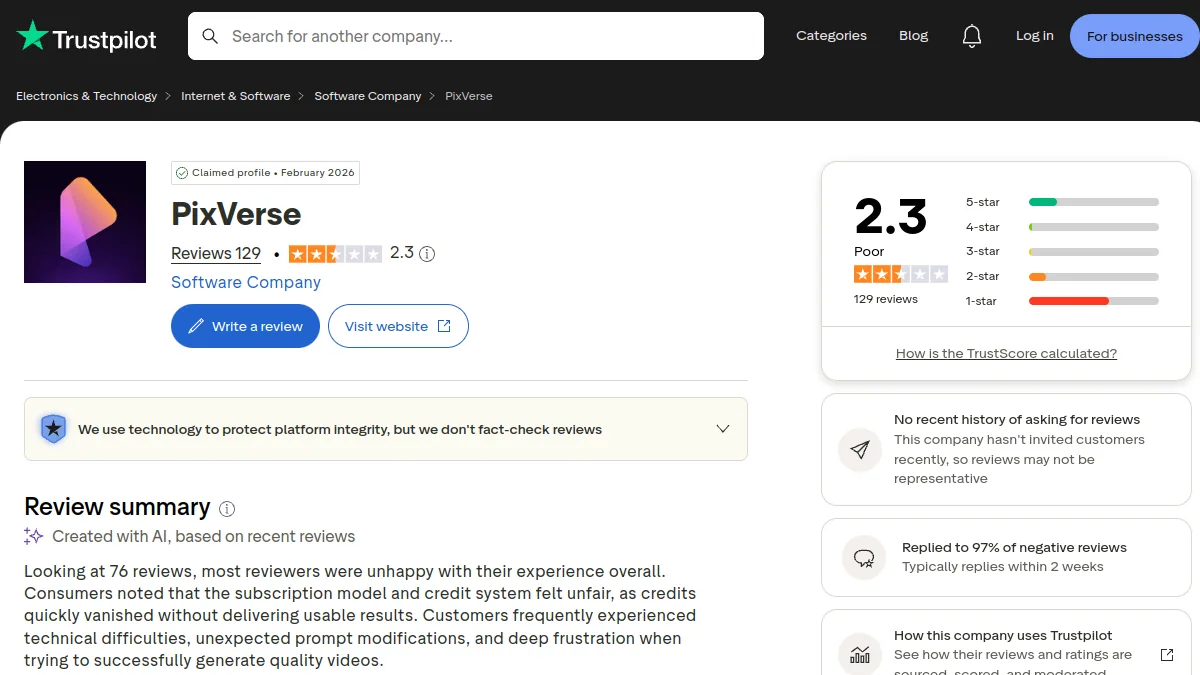 PixVerse Trustpilot page with average score and summary of review