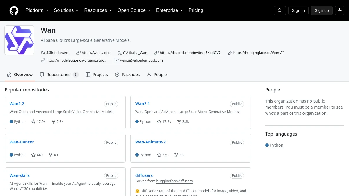 Organisation GitHub Wan d'Alibaba Cloud avec les dépôts open source Wan2.2 et Wan2.1